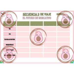 document 1 séquence 2 4ème