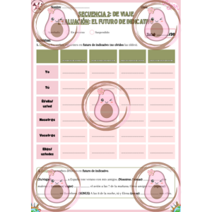 évaluation futur de l'indicatif séquence 2 4ème