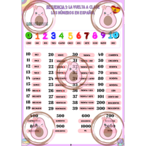 document 2 séquence 1 5è