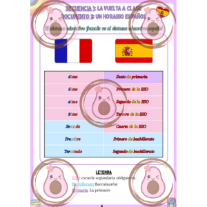 document 3 séquence 1 5è