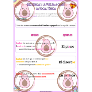 leçon sur l'accentuation tonique (post doc 1))