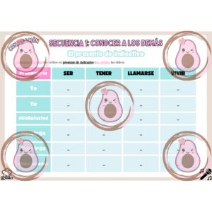 document 1 séquence 1 3ème