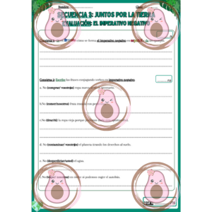 évaluation sur l'impératif négatif après document 2