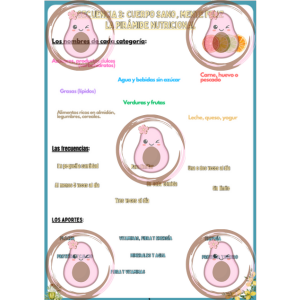 document 3 séquence 3 4ème