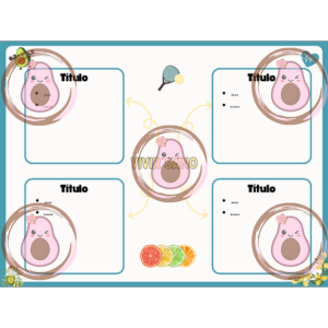 document titres + lluvia de ideas séquence 3 4ème