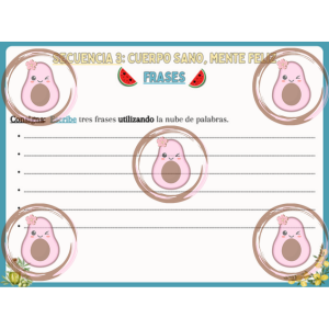 document titres + lluvia de ideas séquence 3 4ème