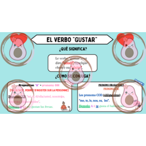 el verbo gustar diapo útil