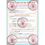 fiche analyse d’un doc iconographique