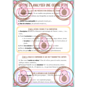 fiche analyse d’un doc iconographique