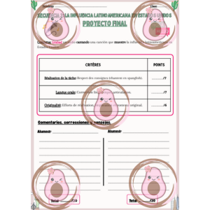 grille pour projet final séquence 2 3ème