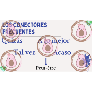 leçon sur l'hypothèse séquence 3 3ème
