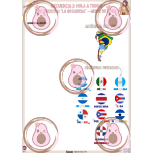 👋🏼 document 4 "la gozadera gente de zona" séquence 2 "¡hola a tod@s! 5ème ✨