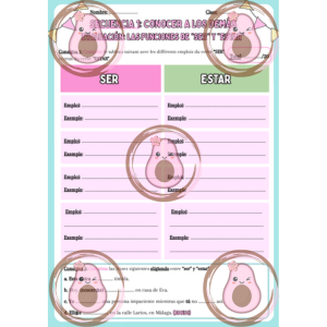 évaluation ser vs estar