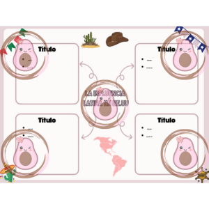 título + lluvia de ideas + frases séq 2 3è