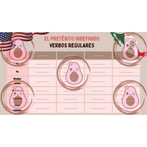 leçon le passé simple seq2 3è