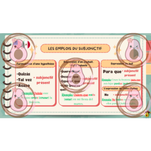 leçon el presente de subjuntivo