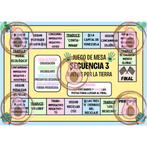 juego de mesa fin de secuencia