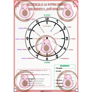 document 1 ¿qué hora es? séquence 3 la rutina diaria