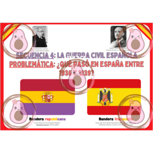 titre et lluvia de ideas séquence 4 3ème