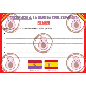 titre et lluvia de ideas séquence 4 3ème