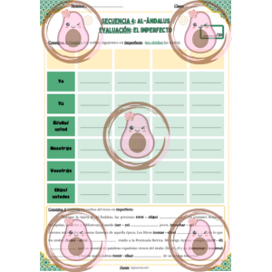 📜🌙 Évaluation sur "el imperfecto" - Séquence 4 "Al-Ándalus" - 4ème 🕌✨