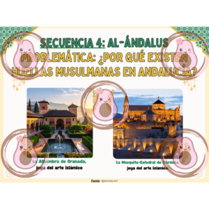 📜🌙 Título y actividades de introducción - Séquence 4 "Al-Ándalus" - 4ème 🕌✨