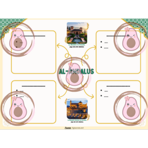 📜🌙 Título y actividades de introducción - Séquence 4 "Al-Ándalus" - 4ème 🕌✨ – Image 2