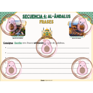 📜🌙 Título y actividades de introducción - Séquence 4 "Al-Ándalus" - 4ème 🕌✨ – Image 3