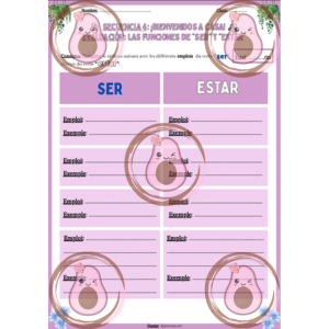 🏡Évaluation "ser" VS "estar - Séquence 4  "Bienvenid@s a casa" - 5ème🪴