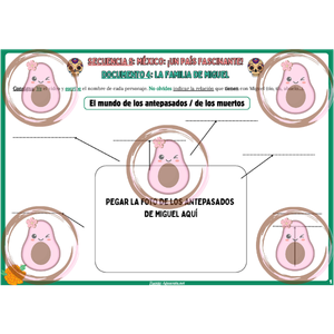 🇲🇽 Document 4 « La familia de Miguel » – Séquence 5 « México: ¡un país fascinante! » – 5ème 💀