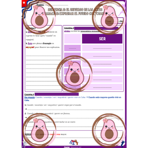 🎨 Évaluation sur la forme "cuando sea + subjuntivo" - Séquence 5 "El universo de las artes" - 4ème 💃🏻