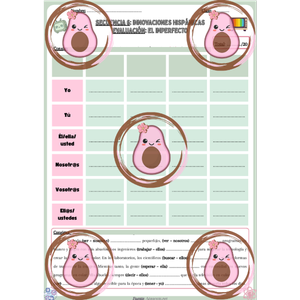 🤖Évaluation sur l'imparfait- Séquence 6 "Innovaciones hispánicas" - 4ème 💻