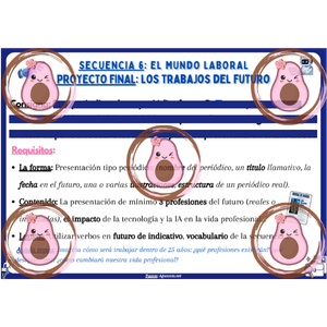 💼 Projet final type 1 - Séquence 6 "El mundo laboral" - 3ème 💻