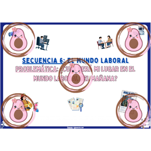 💼 Titres et activités d’introduction  - Séquence 6 "El mundo laboral" - 3ème 💻