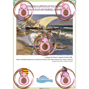 🏖️ Document 3 "La playa de Valencia"  - Séquence 6 "Vivan las vacaciones" - 5ème 🌞