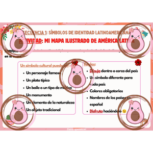 Activité carte illustrée- Séquence 1 "Símbolos de identidad latinoamericana" - 2nde