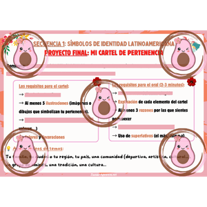 Projet finale type 2 - Séquence 1 "Símbolos de identidad latinoamericana" - 2nde